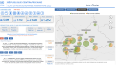 République centrafricaine: Tableau de bord humanitaire interactif (Janvier - Décembre 2022)